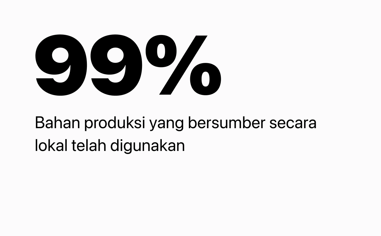 [2024-12-27] FG Section Record_3_ID